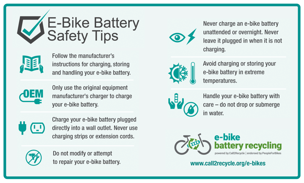 The Best Practices for E-Bike Battery Care
